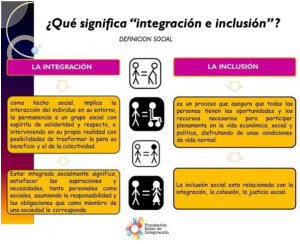 ImagenIntegracion