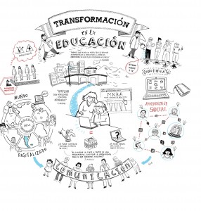 Este es un afiche del Programa Conectar Igualdad del Ministerio de Educación. Grafica un circuito integrado a las Tecnologías en los procesos de enseñar y de aprender.  