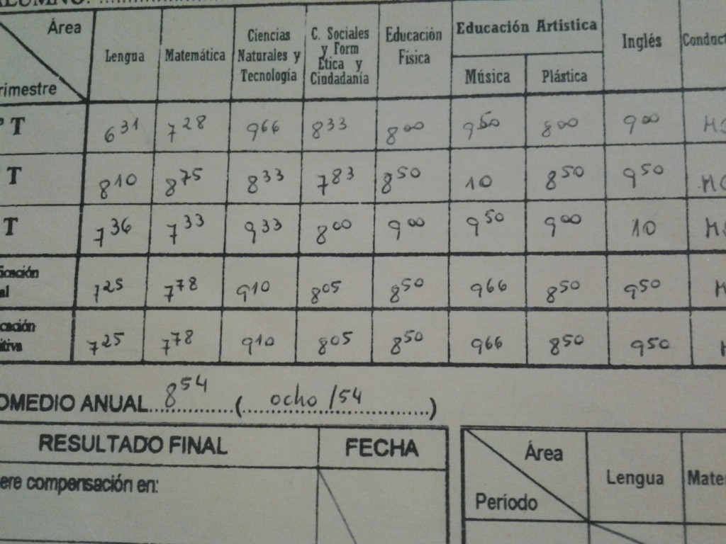 Boletín perteneciente al caso 2 de tercer año de la EGB 1 año 2005