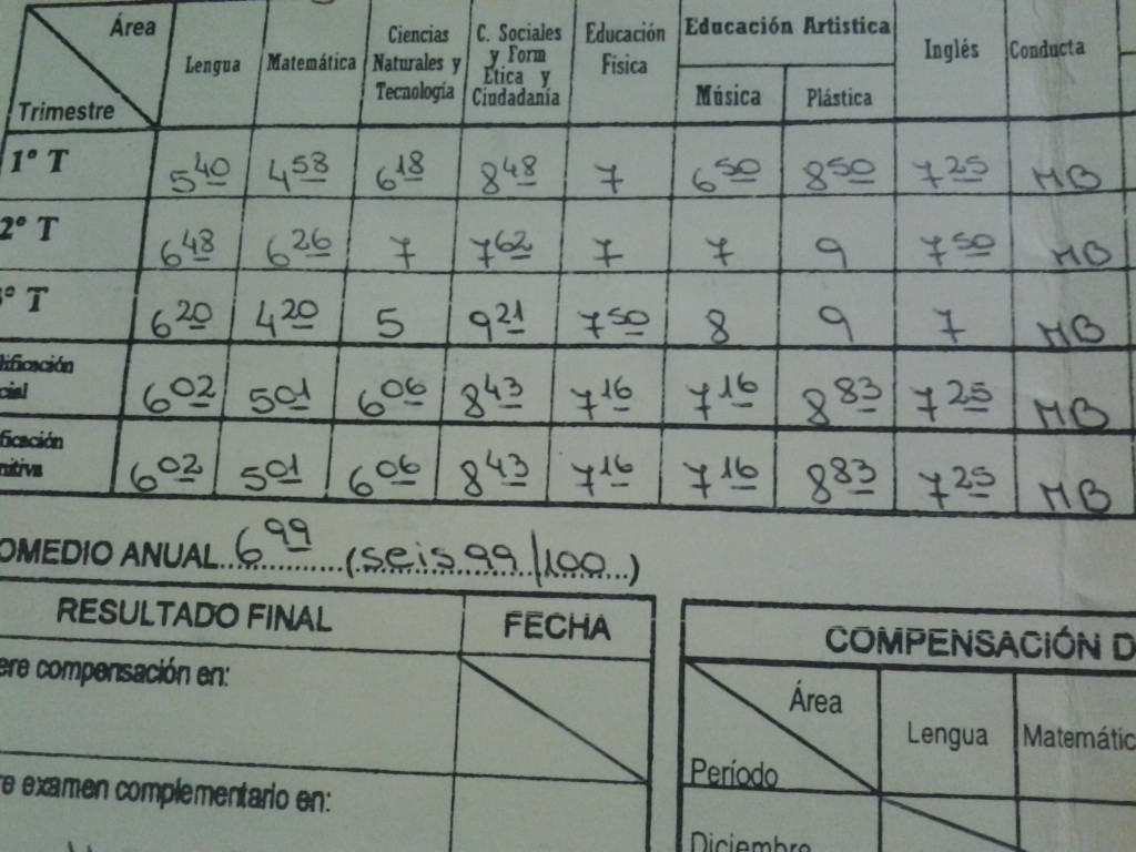 Boletín perteneciente al caso 2 de cuarto año de la EGB 2 año 2006