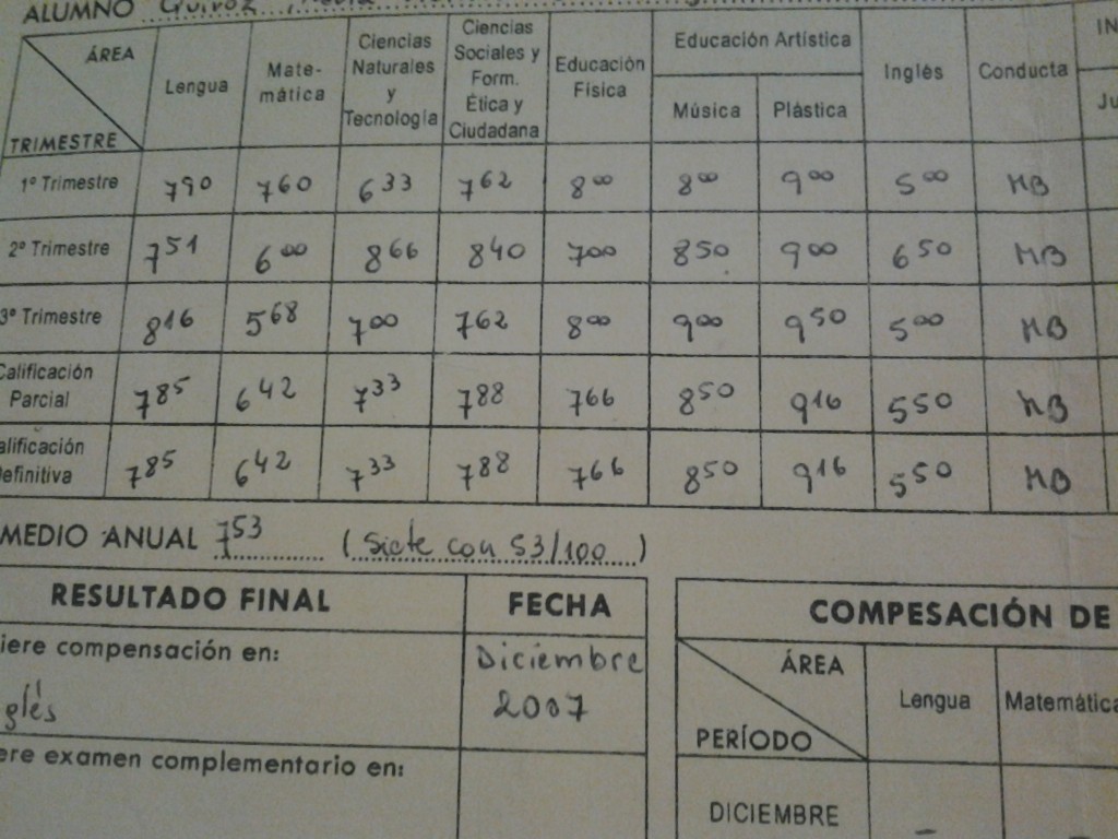 Boletín perteneciente al caso 2 de cuarto año de la EGB 2 año 2007